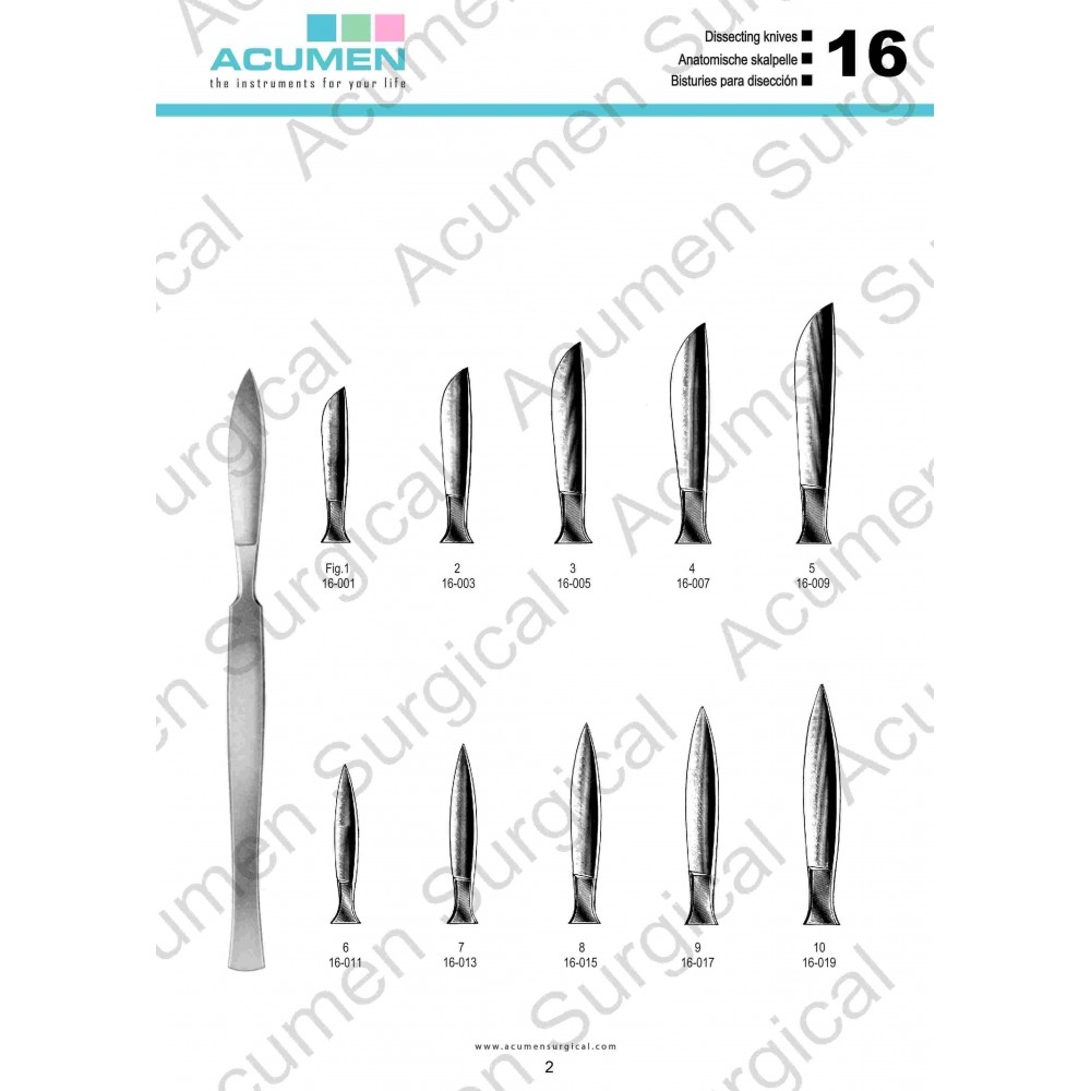 Different types of 2024 scalpels